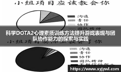 科学DOTA2心理素质训练方法提升游戏表现与团队协作能力的探索与实践