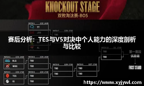 赛后分析：TES与V5对决中个人能力的深度剖析与比较