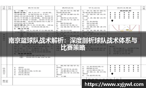 南京篮球队战术解析：深度剖析球队战术体系与比赛策略