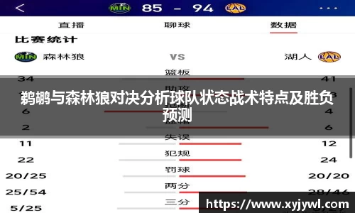 鹈鹕与森林狼对决分析球队状态战术特点及胜负预测