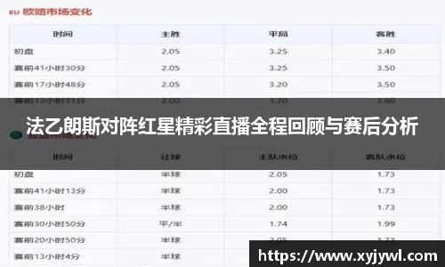 法乙朗斯对阵红星精彩直播全程回顾与赛后分析