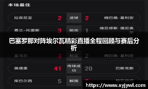 巴塞罗那对阵埃尔瓦精彩直播全程回顾与赛后分析