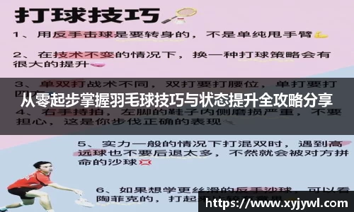 从零起步掌握羽毛球技巧与状态提升全攻略分享