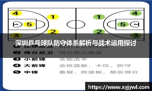 深圳乒乓球队防守体系解析与战术运用探讨