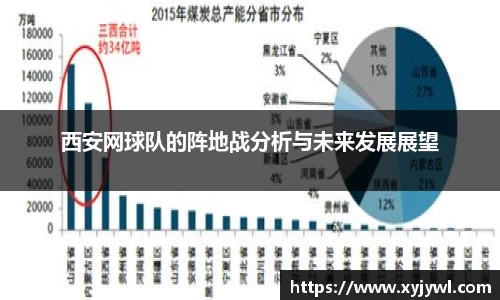 西安网球队的阵地战分析与未来发展展望