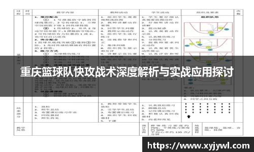 重庆篮球队快攻战术深度解析与实战应用探讨